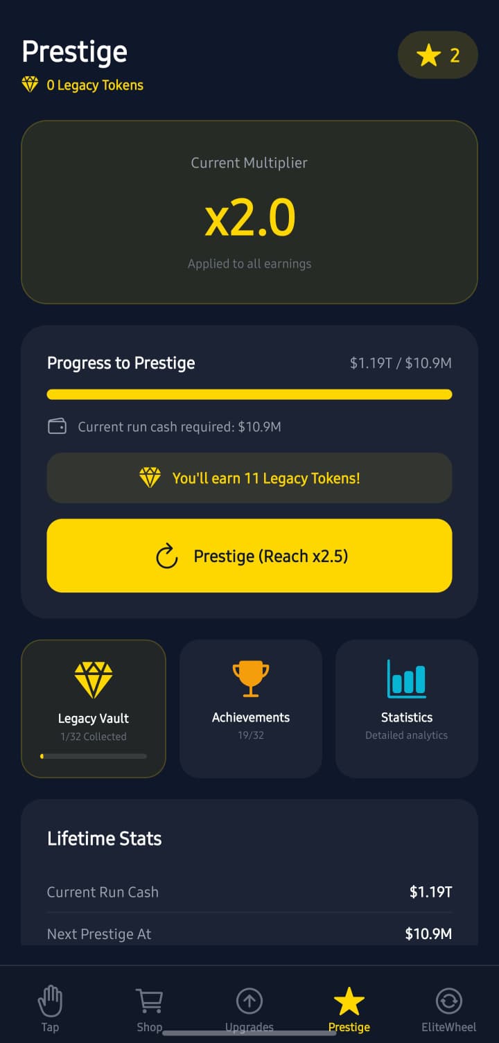 Business empire dashboard screenshot showing owned businesses and passive income